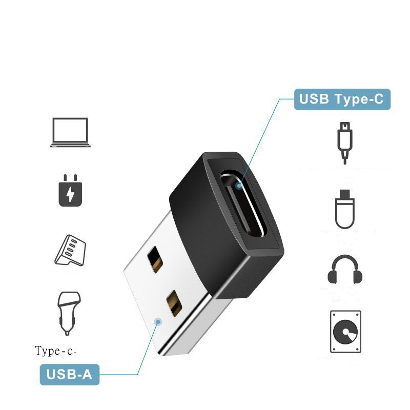 USB-A to USB-C OTG Adapter 5