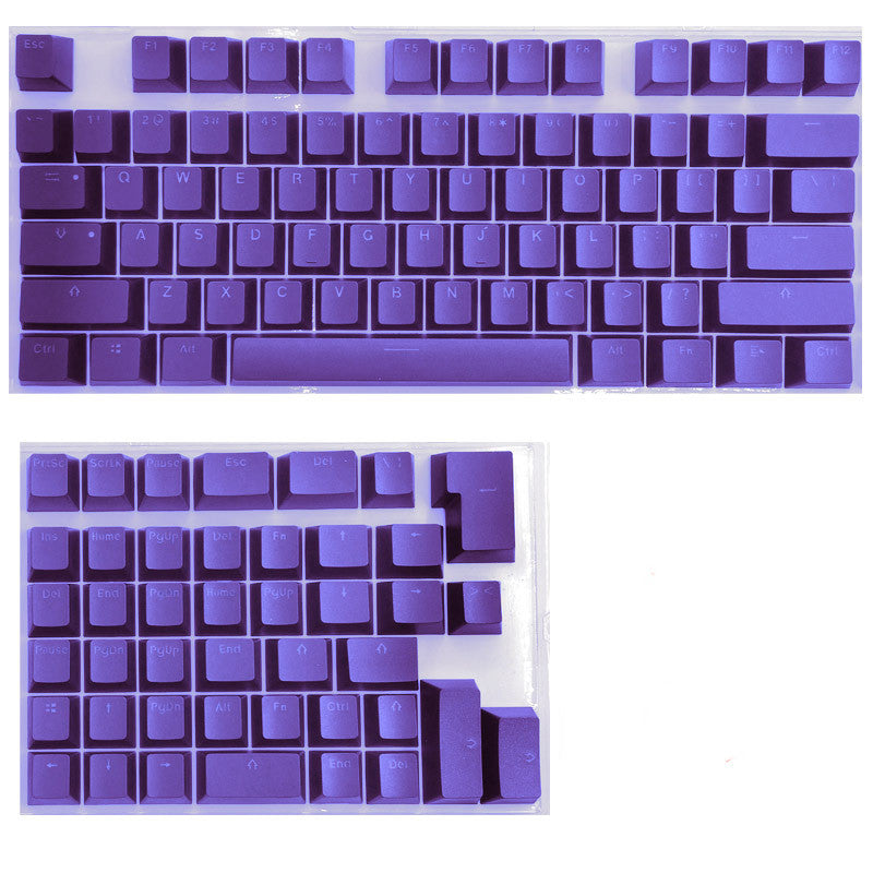 Mini Mechanical Keycap Keyboard 7